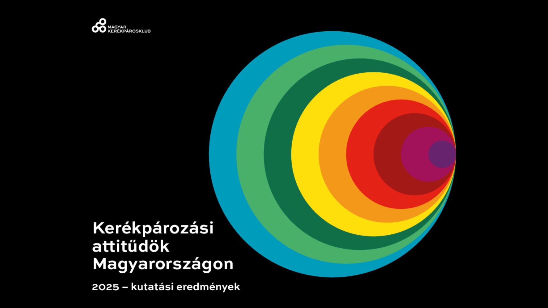 A kerékpározás szabadsága és akadályai – új kutatás a magyar bringásokról